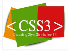 css, thu thuat css, css co ban, css code, css tips